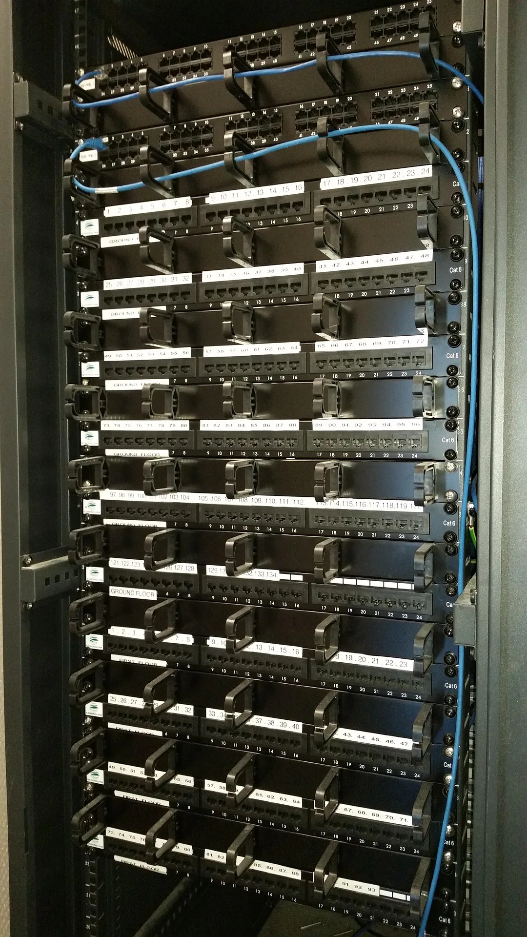 Physical Layout